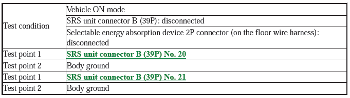 Supplemental Restraint System - Diagnostics